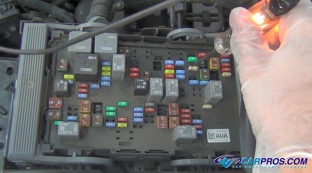 Prueba de fusibles del sistema ABS