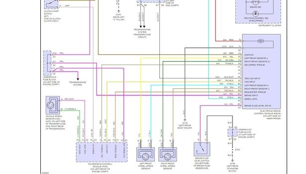 Diagrama de cableado del sensor de rueda ABS