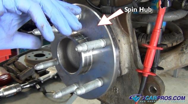 cubo del sensor de giro abs