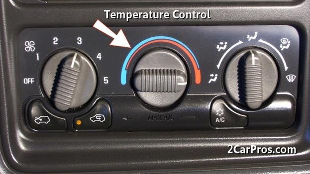 panel de control de temperatura