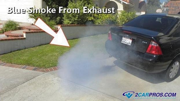 tubo de escape de humo azul