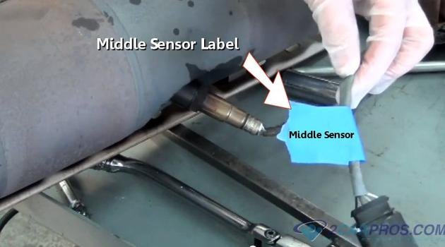 etiqueta del sensor