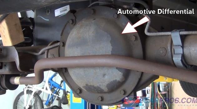 diferencial automotriz