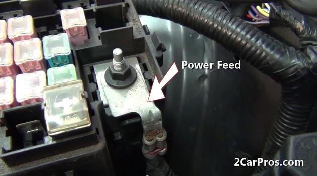 fuente de alimentación del fusible