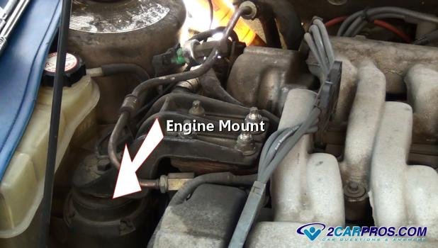 Montaje del motor