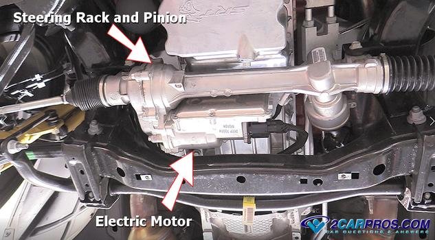 piñón y cremallera eléctrica