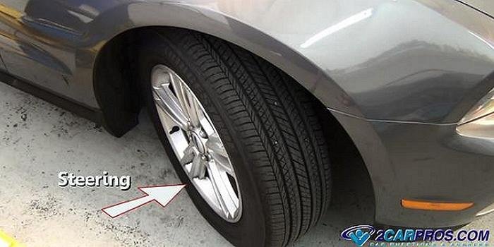 dirección del coche