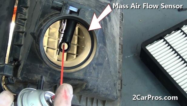 Sensor de flujo de masa de aire