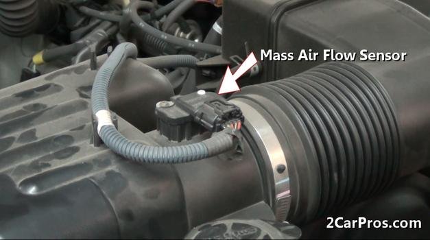 Sensor de flujo de masa de aire