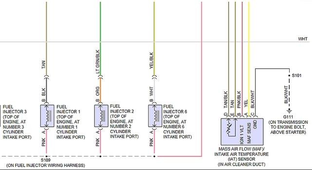 Diagrama de cableado del flujo másico de aire.