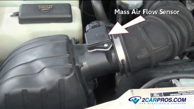 sensor de flujo de masa de aire