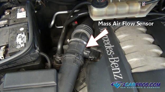 Sensor de flujo de masa de aire