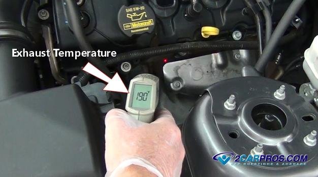 Temperatura de los gases de escape