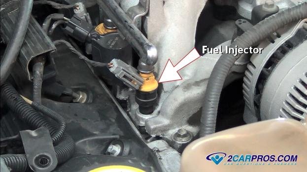 inyector de combustible