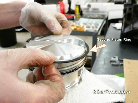 Instalación del segundo anillo de pistón