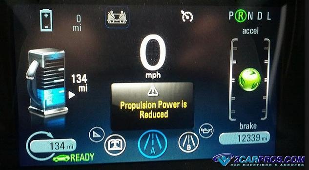 Cómo reparar la pérdida de potencia del motor o el modo flácido