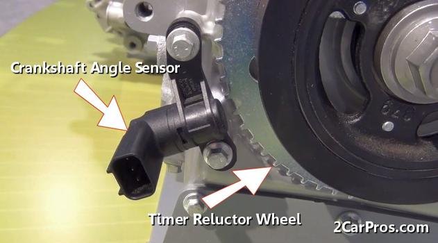 sensor de ángulo del cigüeñal